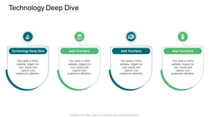 A Deep Dive Into The Unauthorized Content Exposure