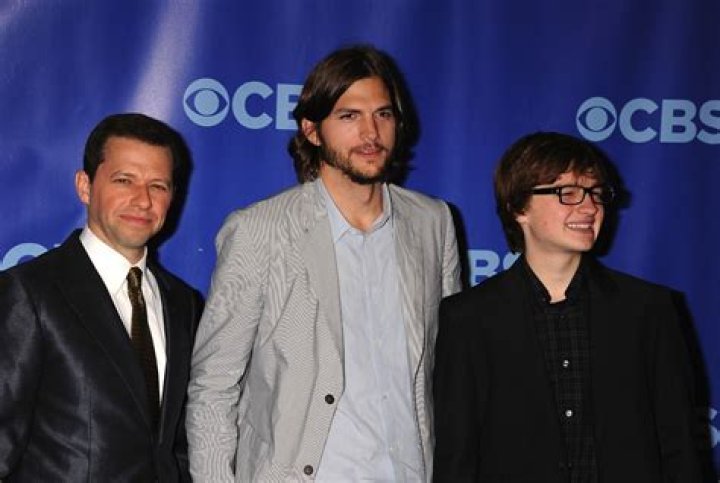 Danny Masterson and Angus T. Jones: A Deep Dive into Their Careers and Controversies