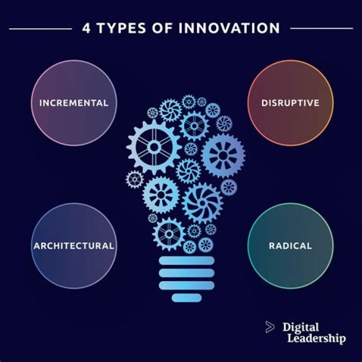 Discovering XXMX: A Journey Through Innovation and Creativity