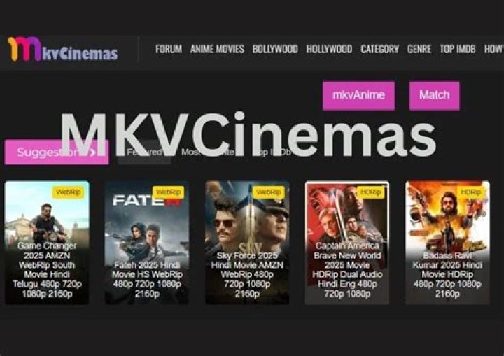 MKVCinemas 2025: Your Ultimate Guide to Downloading Movies and Series