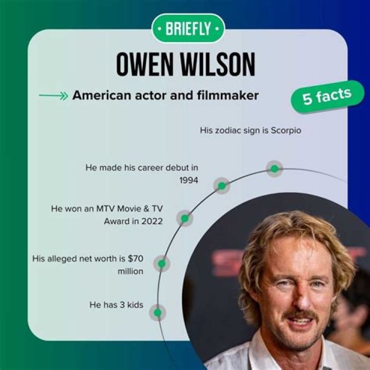 Owen Wilson's Nose: The Story Behind His Distinctive Feature