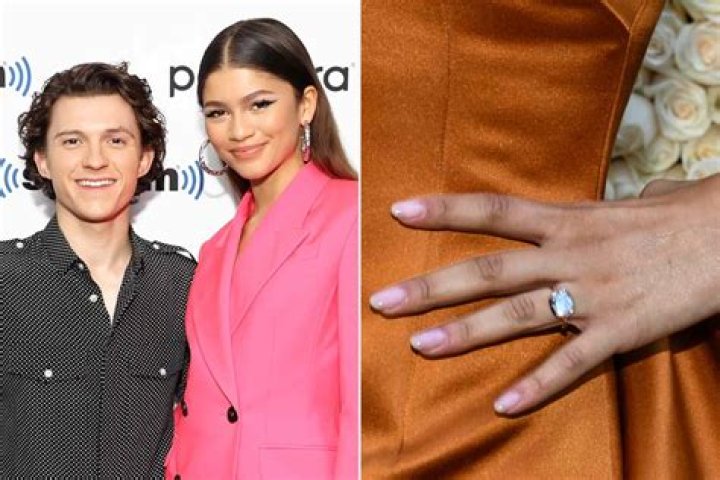 Tom Holland Proposal: A Journey Through Love and Commitment