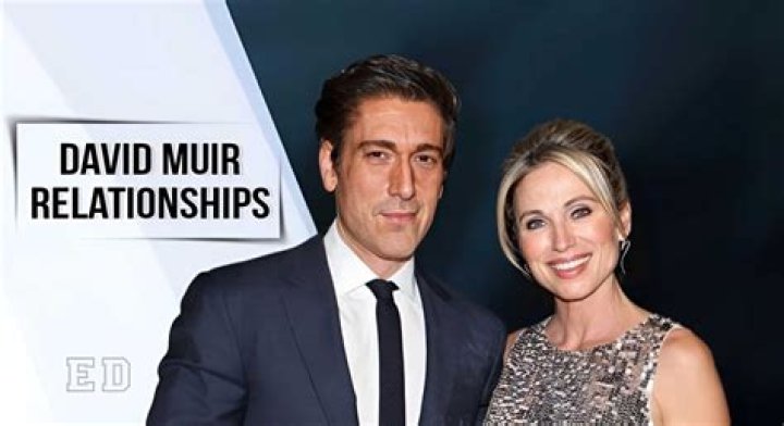 Unveiling the Personal Life of David Muir: Who is His Spouse?