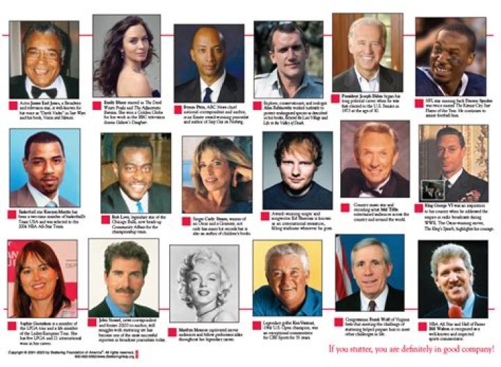 Unveiling The Triumphs And Challenges Of Famous People Who Stutter